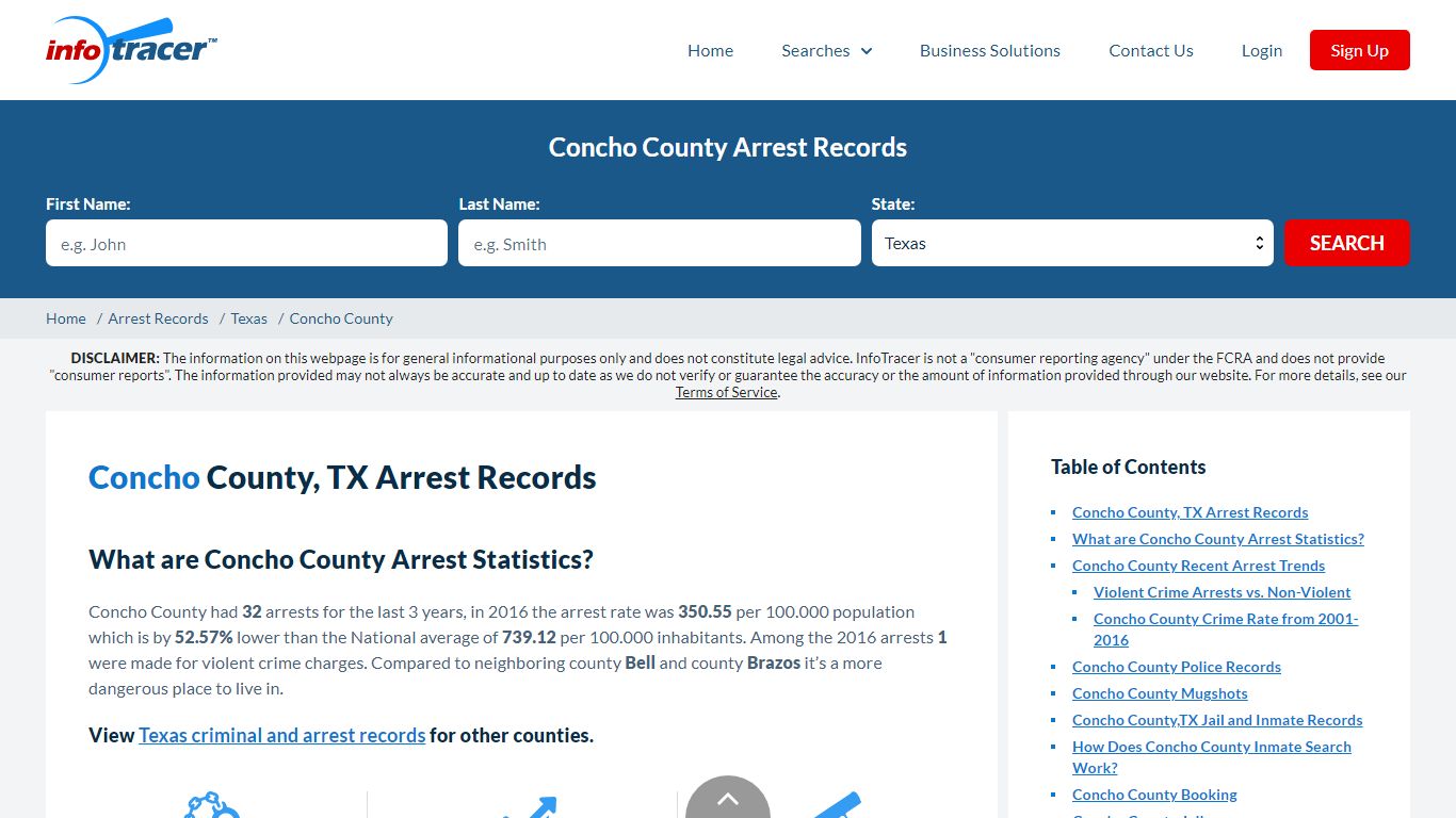 Concho County, TX Arrests, Mugshots & Jail Records - InfoTracer